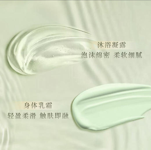 1楼阿玛尼高定私藏香氛身体乳 商品图1