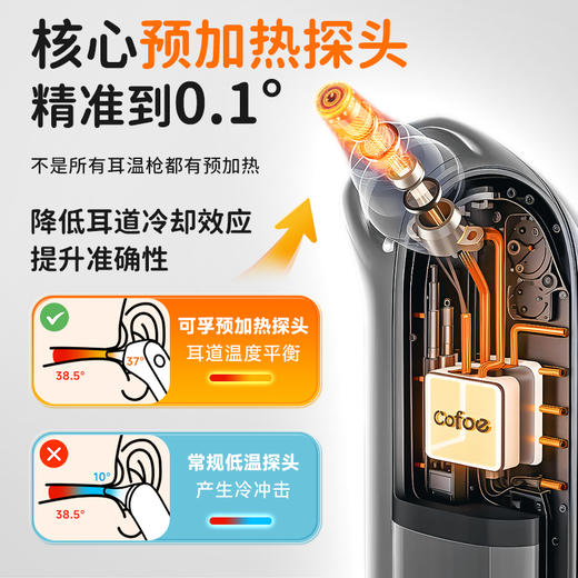 【供货】可孚预热耳温枪婴儿专用体温计 商品图1