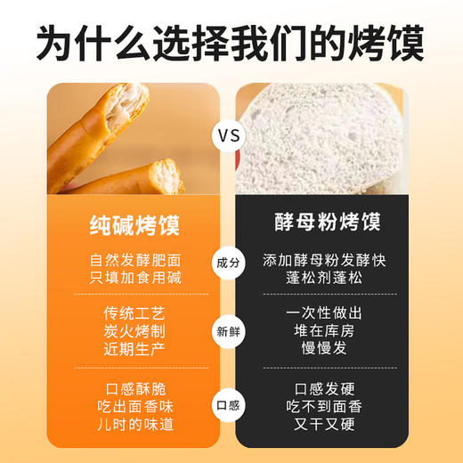 【超值4袋装】晋斋坊 手指馍棒/花卷 纯碱烤馍棒 酥脆可口 纯碱发酵 养护肠胃 500g/袋 商品图9