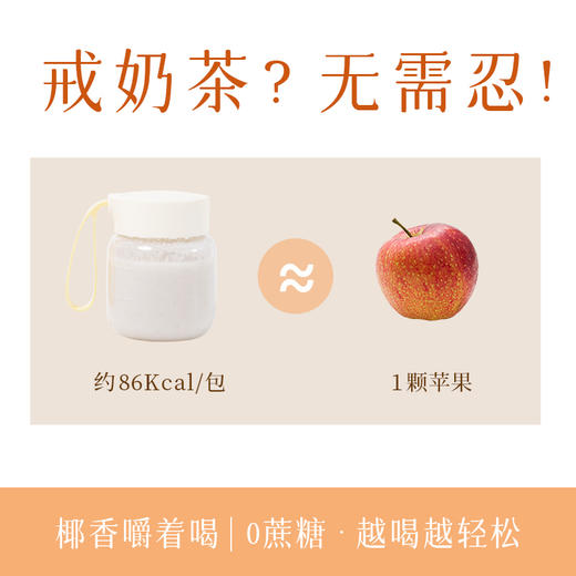 【杏林方记】黄芪七白饮 商品图2