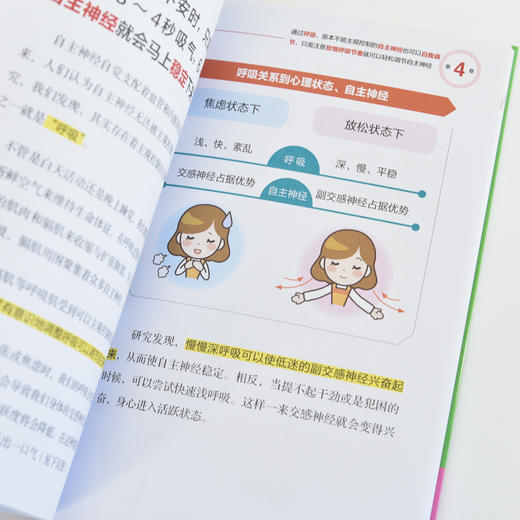 专治浑身不对劲 一分钟自主神经体操* 调节情绪及缓解疲劳 商品图4