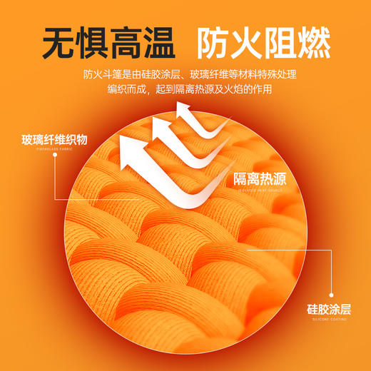 【森哥优选】防火硅胶斗篷 家用双层硅胶灭火毯隔热耐高温高层火灾逃生服披风衣装备 商品图3