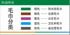 【TS】25-10cm毛巾分类 亚克力+背面贴双面胶（二楼清洁间）