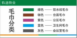 【TS】25-10cm毛巾分类 亚克力+背面贴双面胶（二楼清洁间） 商品图0