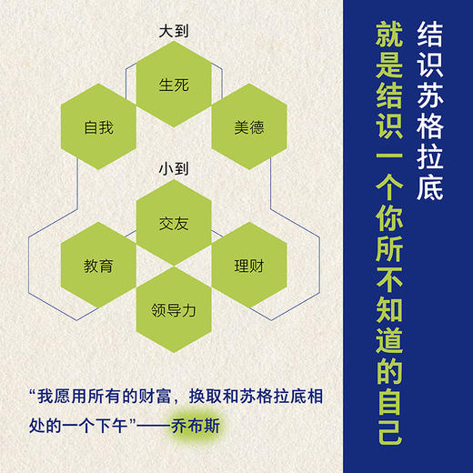 【直营】苏格拉底对话录 商品图1
