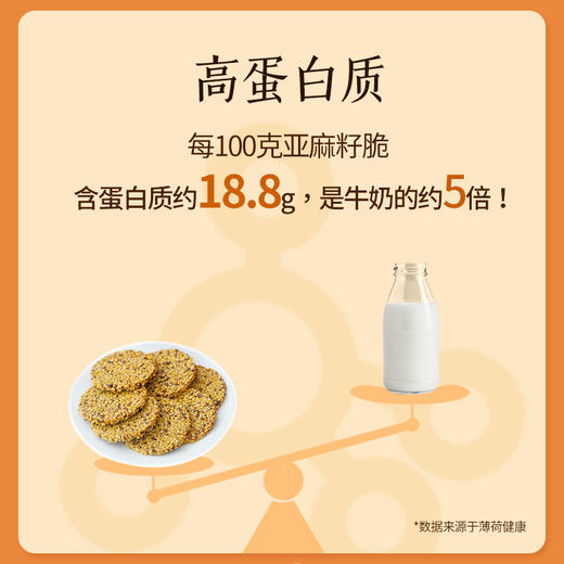 精选 | 集信堂欧米伽亚麻籽脆  添加65%亚麻籽含量，含亚麻酸(ω-3)，口感酥脆，轻甜不腻，独立袋装 110g/盒 商品图3