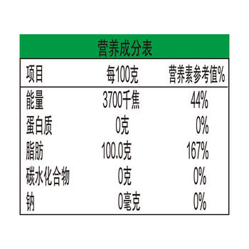 金龙鱼 食用油【保真菜籽油】低芥酸 非转基因压榨 特香菜籽油5L*4箱装 商品图5