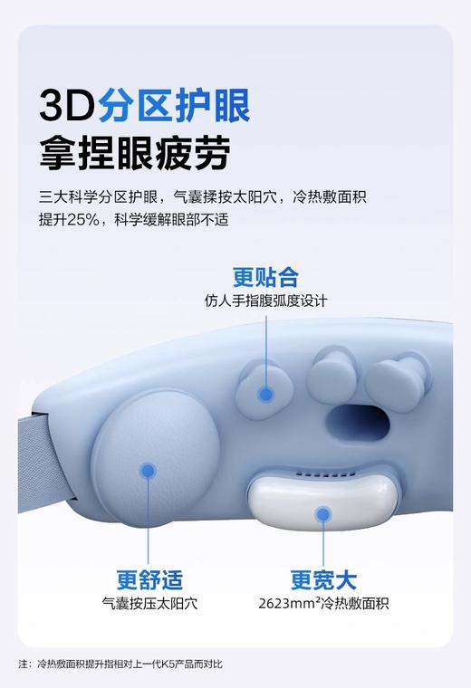 SKG眼部按摩仪K7冷热敷眼睛美眼仪干涩眼疲劳护眼仪男女实用礼物 商品图1