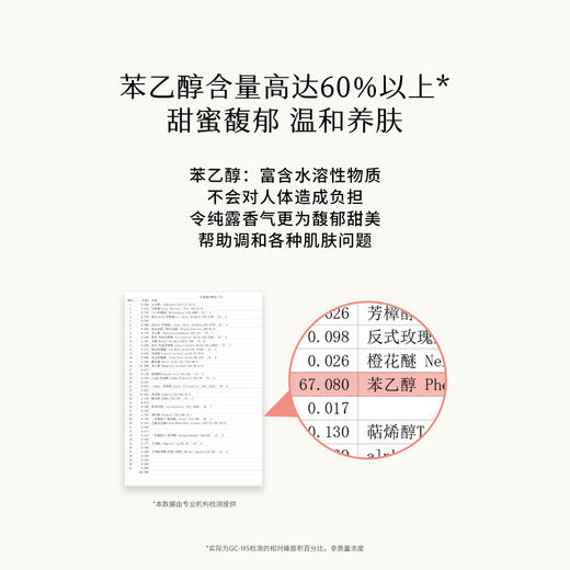 枕草子 【大马士革玫瑰纯露】| 生长于高黎贡雪山下的玫瑰园，大规格老粉囤货必选 · 新鲜定制·头道 · 农法种植绿色品质 商品图1