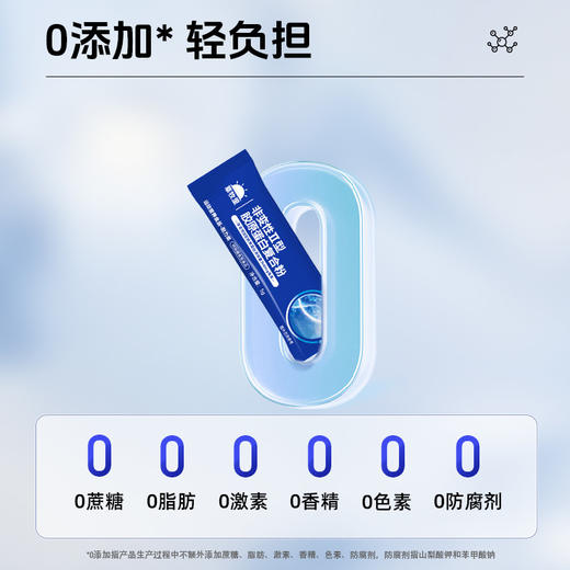 【低温萃取】草牧里 非变性Ⅱ型胶原蛋白复合粉 150g(5g*30)/盒 科学组配 商品图5