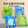 【专注力训练卡4套装 培养孩子专注力】走迷宫专注力训练 儿童益智玩具 幼儿控笔智力思维闯关游戏3岁 商品缩略图1