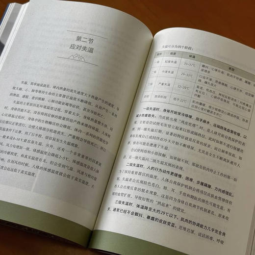 越野跑 从0到100 葛海标 著 运动 商品图4