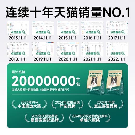 【周期购】【边牧专用系列】耐威克边牧专用鲜肉狗粮 商品图4