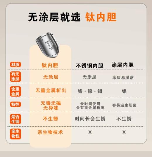【云粉节】10楼 荣事达电饭煲4升  RFB-S4092T  吊牌价999元 活动价639元 商品图6
