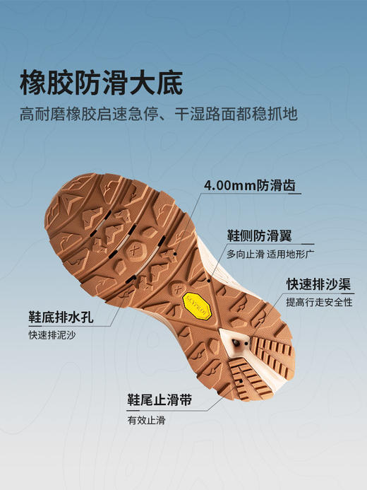 【男女同款】斯柏锐防滑运动鞋，户外溯溪鞋，透气速干涉水鞋 登山溪流沙滩凉鞋  上班通勤溯溪一把抓！ 商品图11