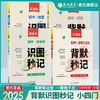 2025实验班【初中小四门】背默识图秒记 生物/政治/历史/地理人教版通用口诀助记基础知识手册初一二三 789年级中考总复习 商品缩略图0