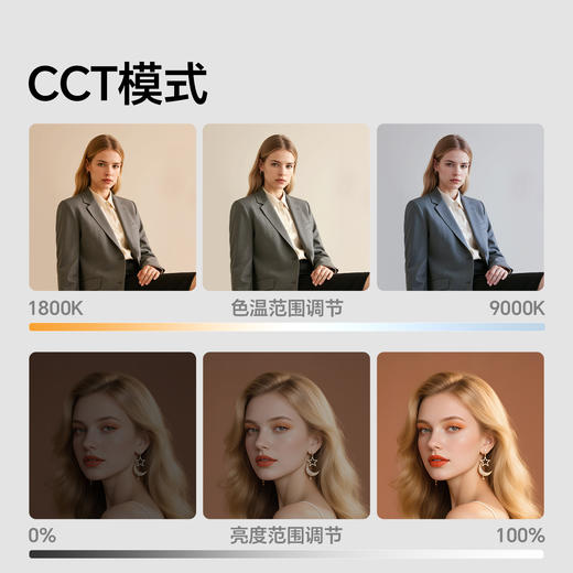 Ulanzi优篮子 C10RGB口袋10W补光灯直播视频拍摄双色温摄影灯led便携RGB全彩常亮灯微单反相机手机通用打光灯 商品图3