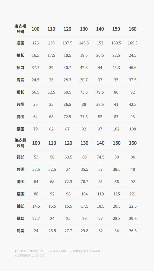 jnby   25年秋款  短袖连衣裙  1P7G20840 商品图2