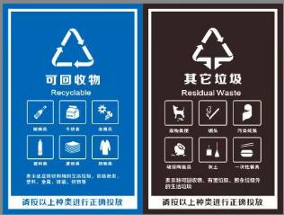 【TS】20-30cm小垃圾桶分类 亚克力+背面贴双面胶（二楼清洁间） 商品图0