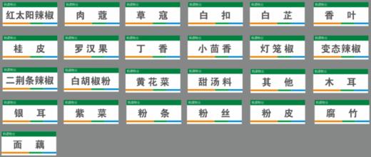 【TS】8-3.5cm调料贴 亚克力+背面贴双面胶（食堂） 商品图0