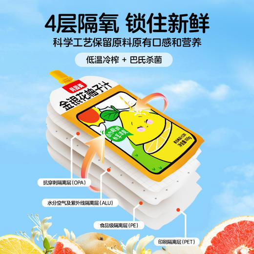 贝因美金银花柚子汁饮料果汁饮品零食学生100g*14袋 商品图2