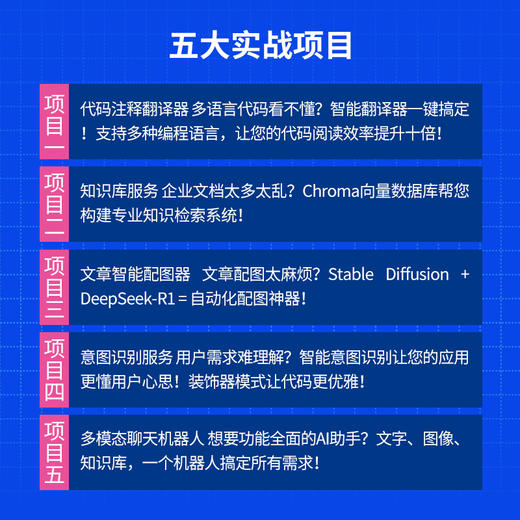 DeepSeek架构详解与应用实战 大语言模型 大模型开发实战 AI应用 人工智能原理剖析 商品图2