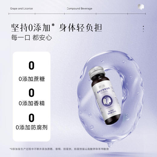【甄选成分】颜活季 葡萄甘草复合饮 50ml*14瓶/盒 3重东方草本4重营养成分 商品图4