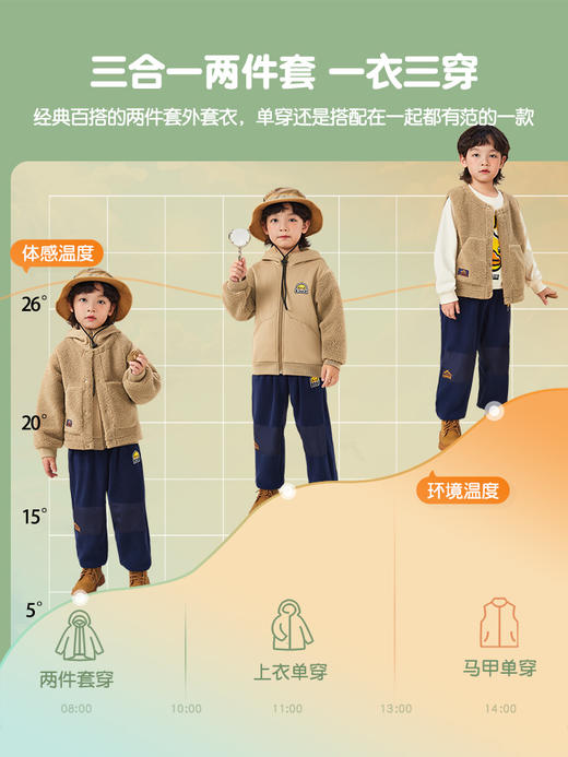 B.Duck小黄鸭童装春秋针织外套105-130 BF3307022A 商品图2