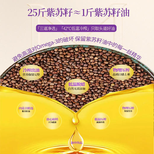 有机【紫苏籽油】凉拌、调馅、烘焙、浇淋 商品图1
