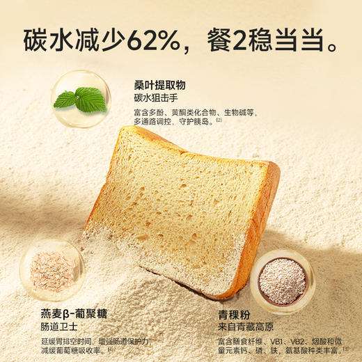 可孚面包特惠组合 商品图5