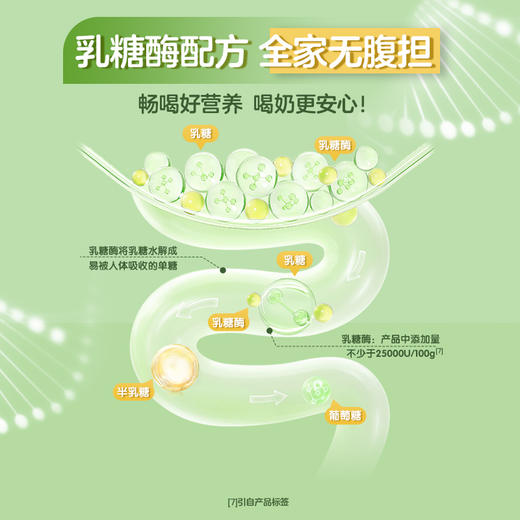 贝因美乳糖酶高钙成人全家营养奶粉营养冲饮700g 商品图3