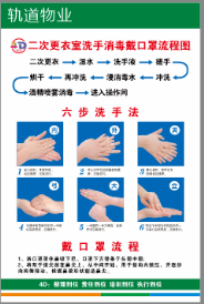 【TS】20-30cm洗手法 亚克力+背面贴双面胶（食堂厨房）