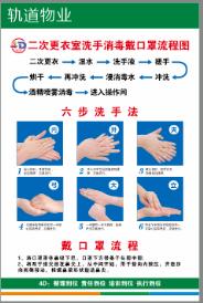 【TS】20-30cm洗手法 亚克力+背面贴双面胶（食堂厨房） 商品图0