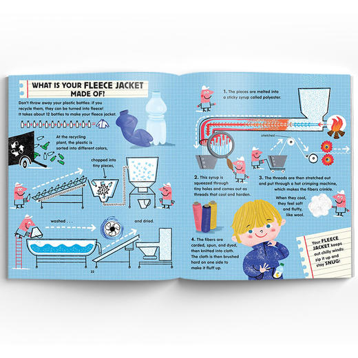 Exploring the Everyday 好奇心系列 商品图3