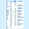 卡洛塔妮（karihome）新西兰进口羊奶粉中老年孕妇学生高钙成人奶粉400g全家营养生羊乳 商品缩略图4