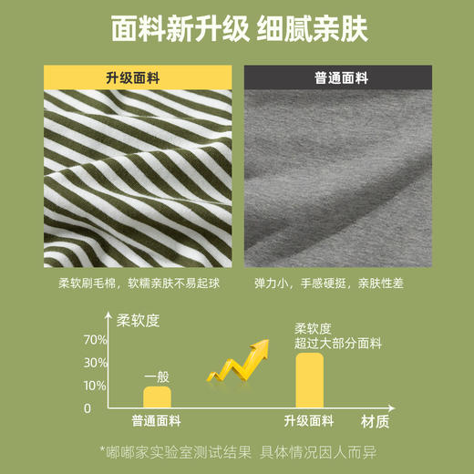 【新品】宝宝长袖T恤婴儿打底衫秋季男童上衣儿童衣服婴儿秋装小童童装潮t 商品图3