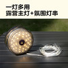 IPENGOO户外星空露营灯 商品缩略图3