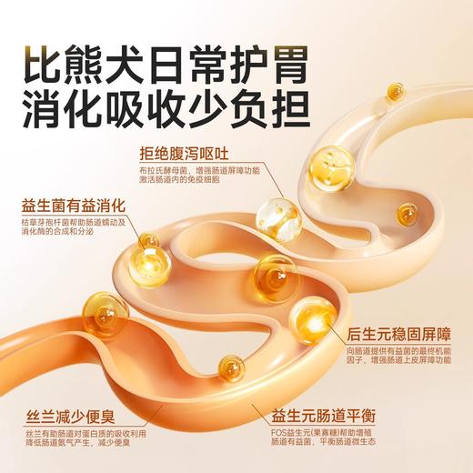 【周期购】【比熊专用系列】耐威克比熊专用鲜肉狗粮 商品图3