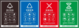 【TS】25-35cm大垃圾桶分类 车贴（二楼清洁间）