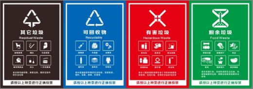 【TS】25-35cm大垃圾桶分类 车贴（二楼清洁间） 商品图0