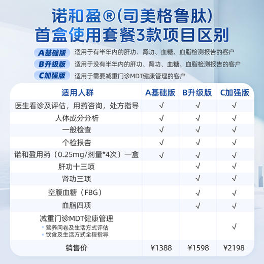 诺和盈®（司美格鲁肽）首盒使用套餐A（基础版） 商品图11