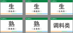 【TS】15-10CM冰柜贴 亚克力+背面贴双面胶（食堂）