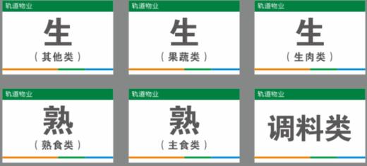 【TS】15-10CM冰柜贴 亚克力+背面贴双面胶（食堂） 商品图0