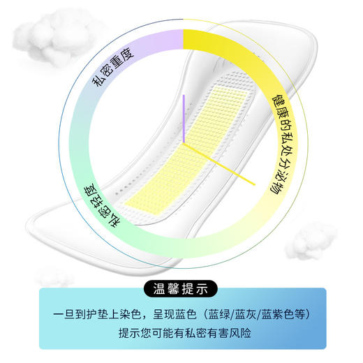 点击购买！【SNIME舒奈美妇科检测护理垫】 商品图1