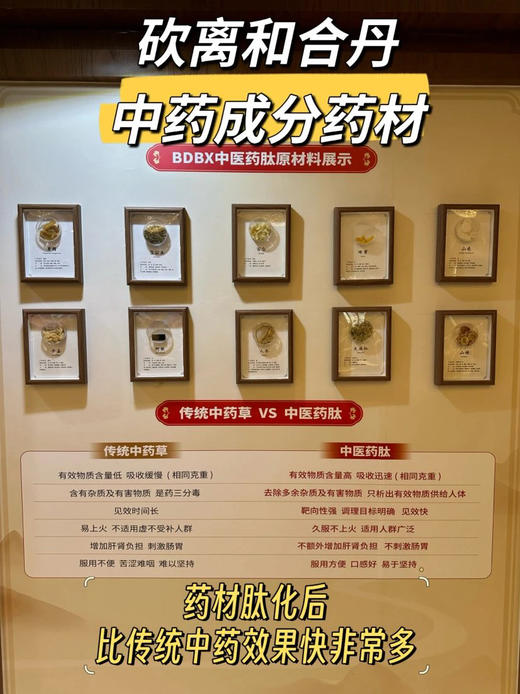 【预售】养心脾，养“后天之本”，中yi药方钛分子！坎离和合丹人参黄精多肽丸，千年古方传承，心脾同调 24克/瓶 每瓶均120粒 (赠品效期剩余6个月) 商品图9