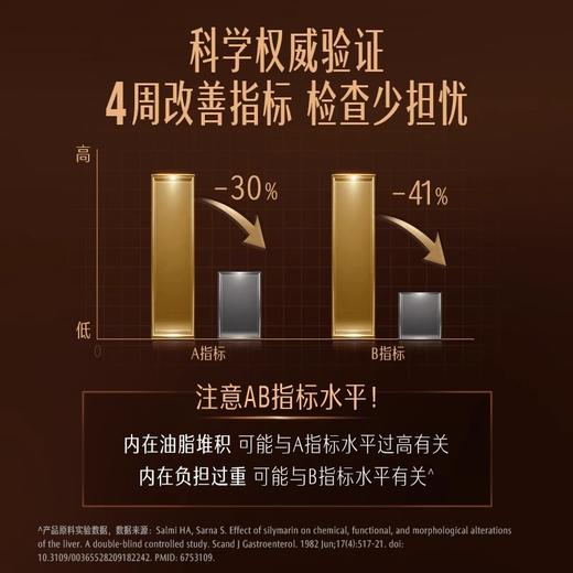 Swisse 斯维诗 PLUS 奶蓟草护肝净化片 120粒 商品图3