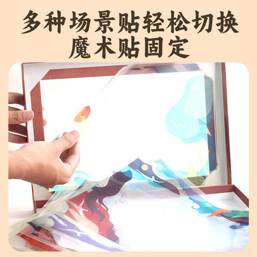 【非遗DIY迷你皮影小铺】玩具先生传统手工艺品皮影戏儿童玩具创意材料包 商品图6