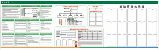 【TS】墙面尺寸420-310cm中控室消防安全公示牌 水晶一体板（中控室内墙面） 商品图0