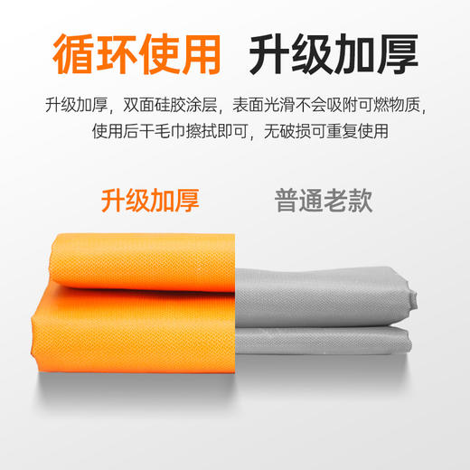 【森哥优选】防火硅胶斗篷 家用双层硅胶灭火毯隔热耐高温高层火灾逃生服披风衣装备 商品图1