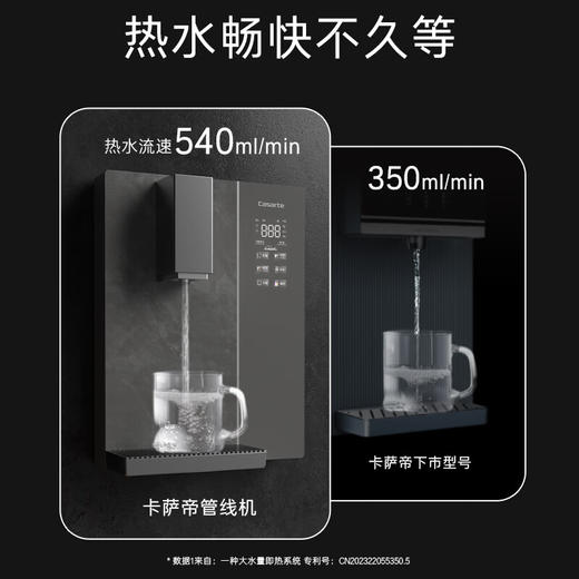 卡萨帝（Casarte）金钢芯管线机家用主管路不锈钢无塑料味0硅胶无异味温水同享厨下RO机大流速即热式净饮机CGR-GH1U1 商品图6